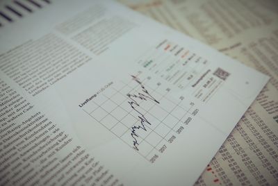 Как составить ТЗ на сайт